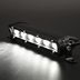 Светодиодная фара Max-Led Cree RAY02 18Вт