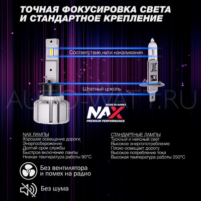 Светодиодные лампы H1 - NAX Sumi 40Вт (2шт)