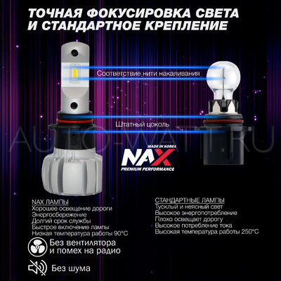 Светодиодные лампы PSX26W - NAX Sumi 40Вт (2шт)