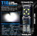 Светодиодная лампа W16W T15 – Max-Hill 15Led 8Вт Белая