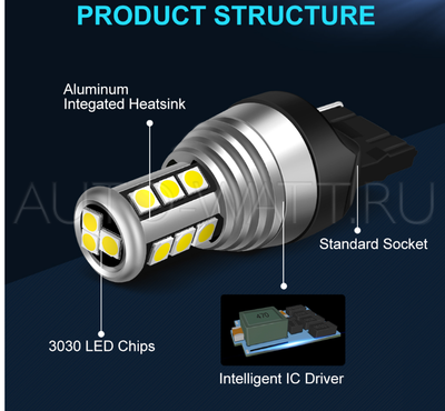 Светодиодная лампа W21/5W 7443 – Max-NEW 15Led Красная