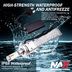 Светодиодные лампы H4 - NAX UNI Super (2шт)