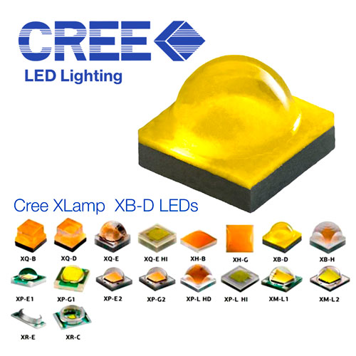 Cree LED XBD